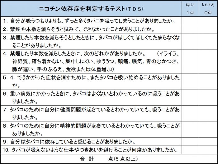 ニコチン依存症を判定するテストについての表